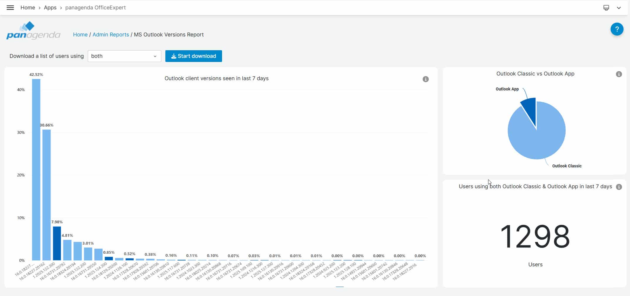 Screenprint of the new Outlook Version Report