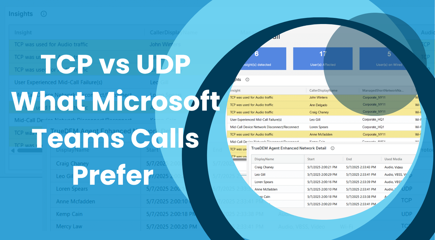 TCP vs UDP: Why Microsoft Teams Calls & Meetings prefer UDP