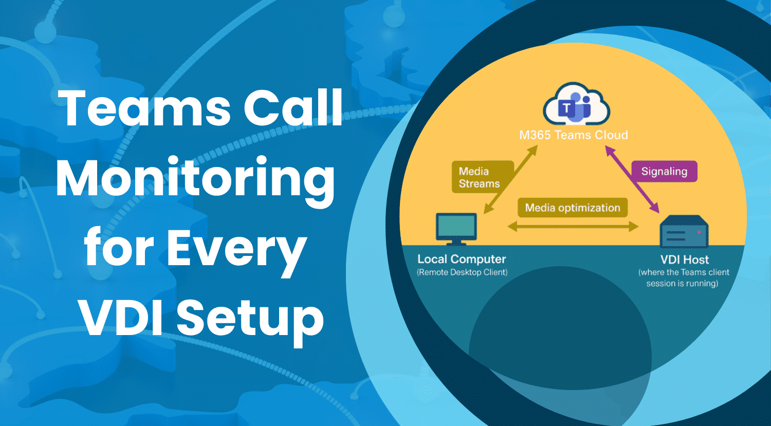Teams Call Monitoring for Every VDI Setup: Gaining Visibility with TrueDEM