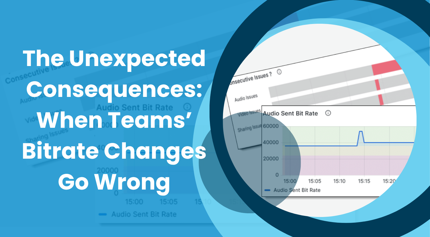 The Unexpected Consequences: When Teams’ Bitrate Changes Go Wrong