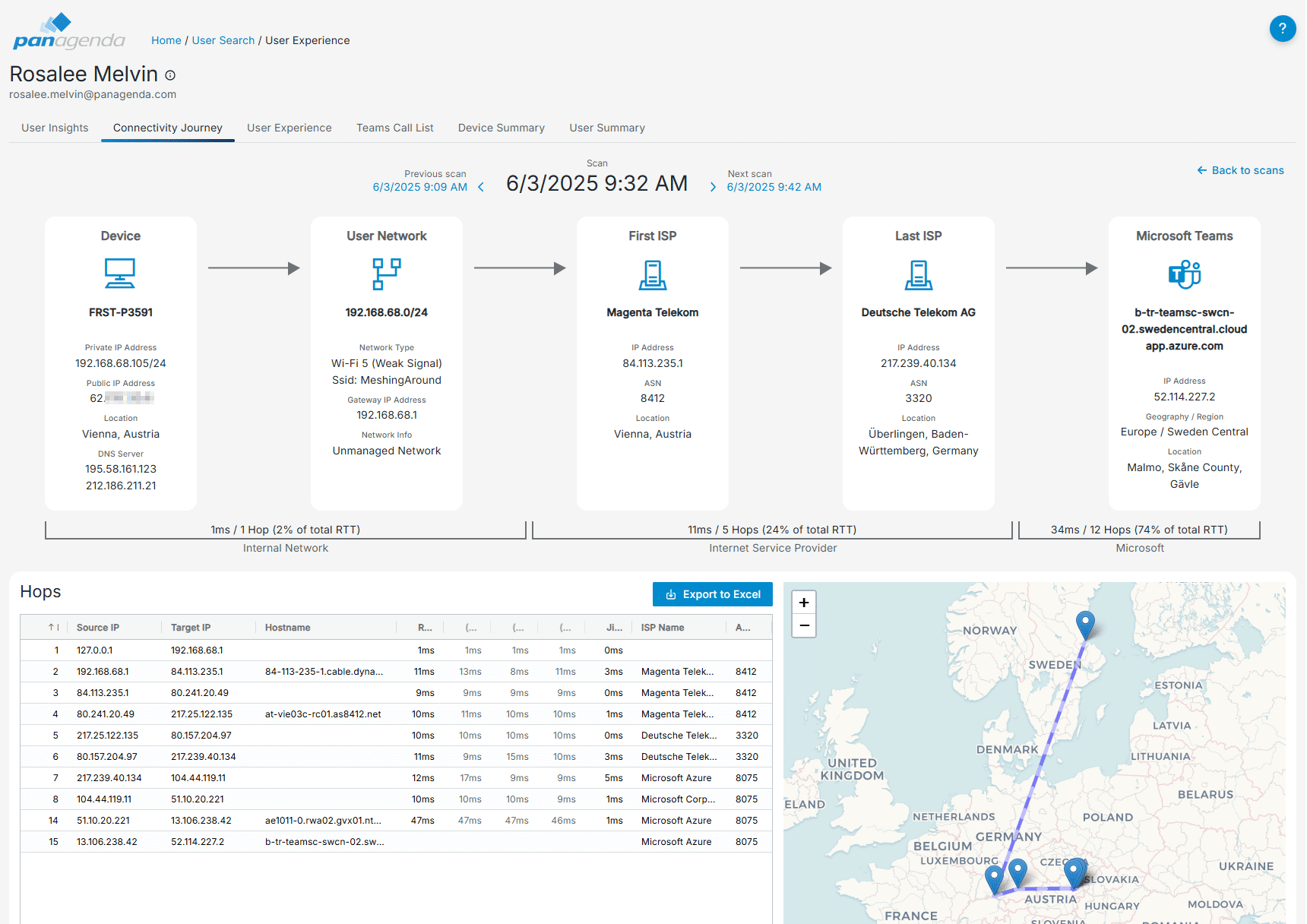Routing Journey for a user so that you can easily identify each step while troubleshooting Teams call quality issues