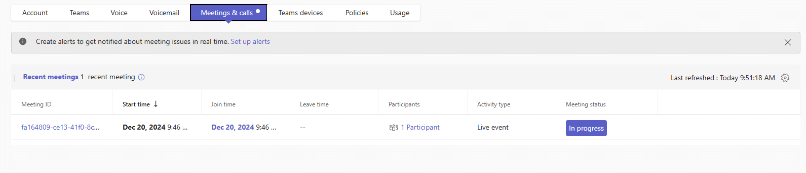 Screenshot1: Call Analytics for an organizer/presenter